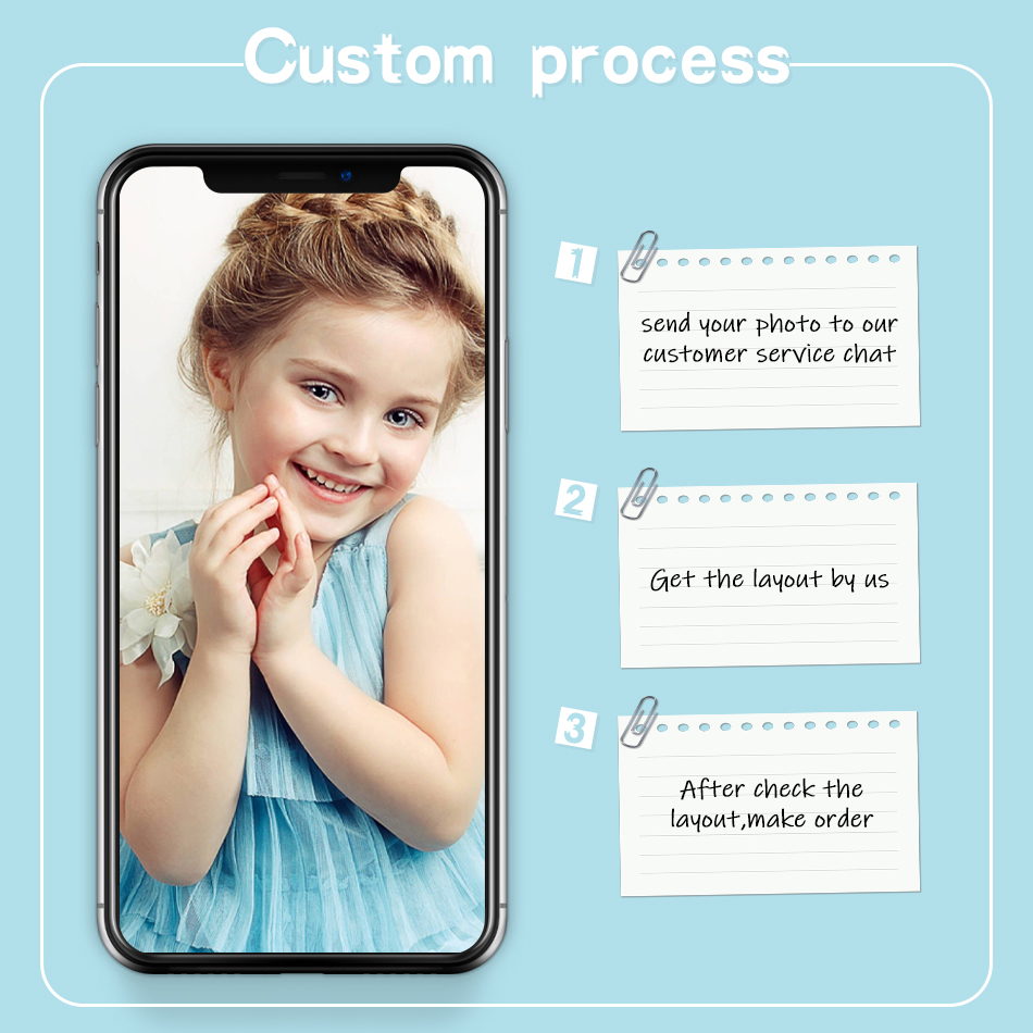 PhotoCustom Full Square/Round  - Resin Craft For Beginners のレビューと価格