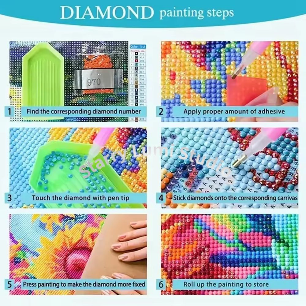 Pokémon Ultra  Charizard Diamo - Resin Craft Kit のレビューと価格