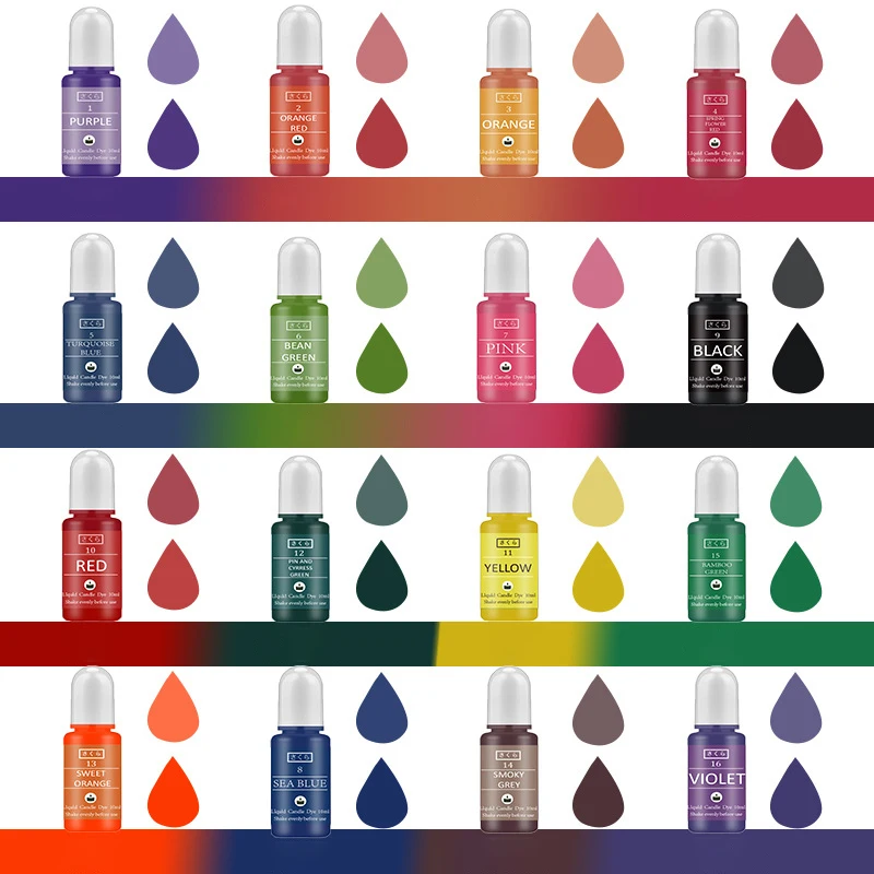 DIY Epoxy Resin Pigment Kit Ca - Resin Pigment Set のレビューと価格